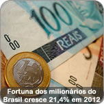 Fortuna dos milionários do Brasil cresce 21,4% em 2012